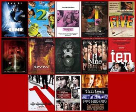 鹿馬有話說 創意是有套路的——影視策劃中的方法論與實戰