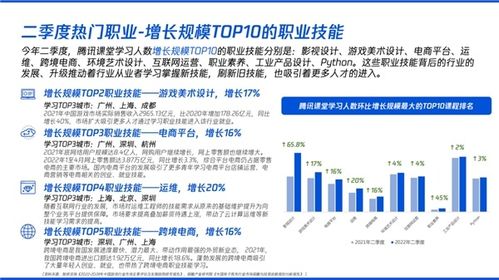 就業競爭加劇，影視策劃職業培訓成求職新剛需