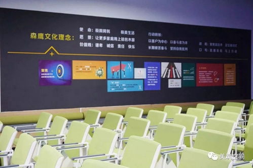 森鷹被動式工廠 22張圖探索最有文化的室內(nèi)設(shè)計與影視策劃